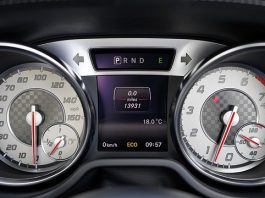 What does Check Gages Mean