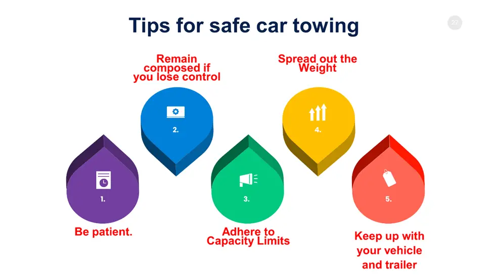 Tips for a Safe Car are Towing