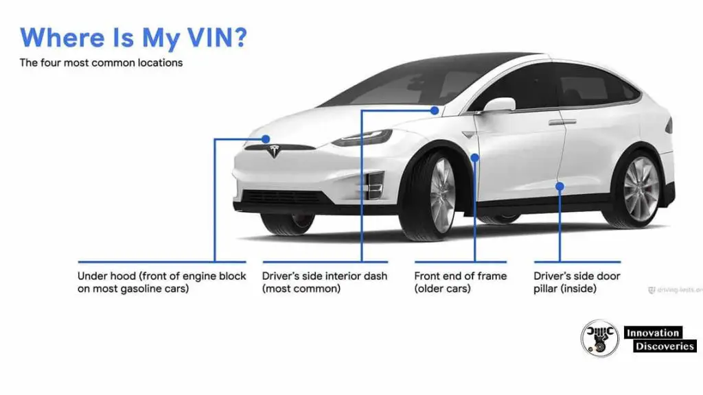 How to Find a Vehicle's VIN