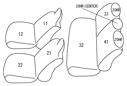 How to Make Seat Covers for Car