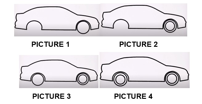 Draw the wheels of the car