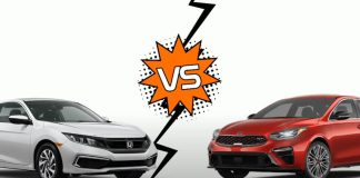 Kia Forte GT vs. Honda Civic Sport