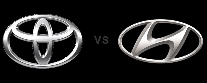 Introduction to Hyundai and Toyota