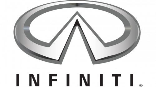 Introduction to Infiniti G37X