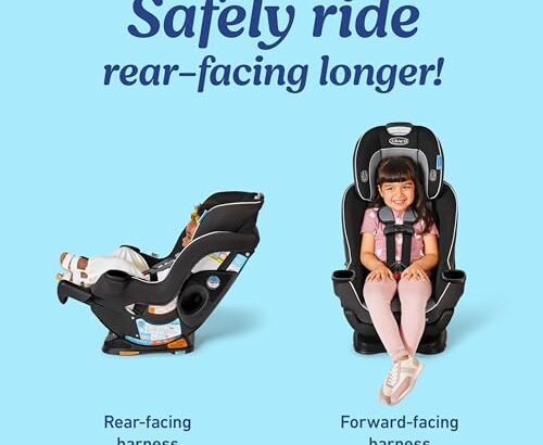 Best Car Seat For 1 Year Olds: Top 2026 Safety Picks