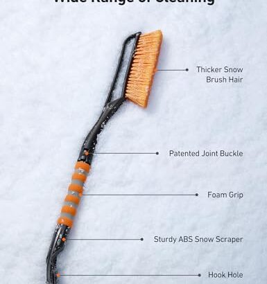 Best Car For Snow: Top Picks And Buying Guide 2026