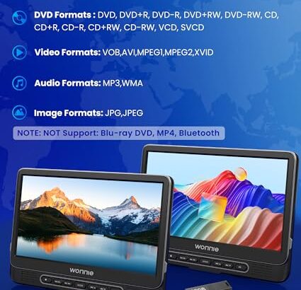 Best 12 Inch DVD Player For Car: Top Picks 2026